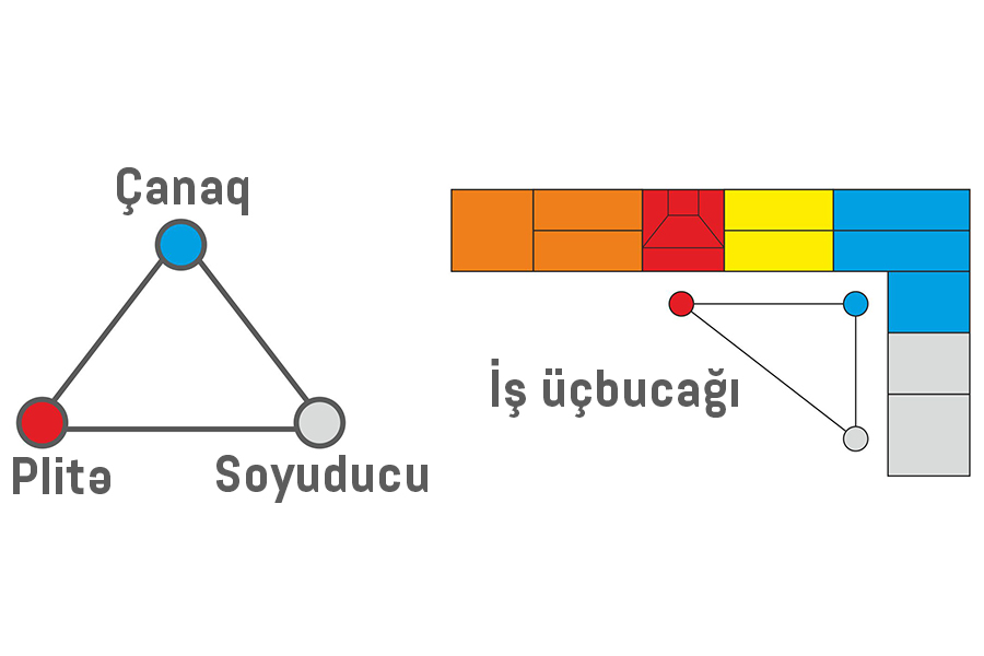 metbex-mətbəx-mebelleri-mebelləri-kuxna-mebeli-kuxnya-kuhna-german-studio.az