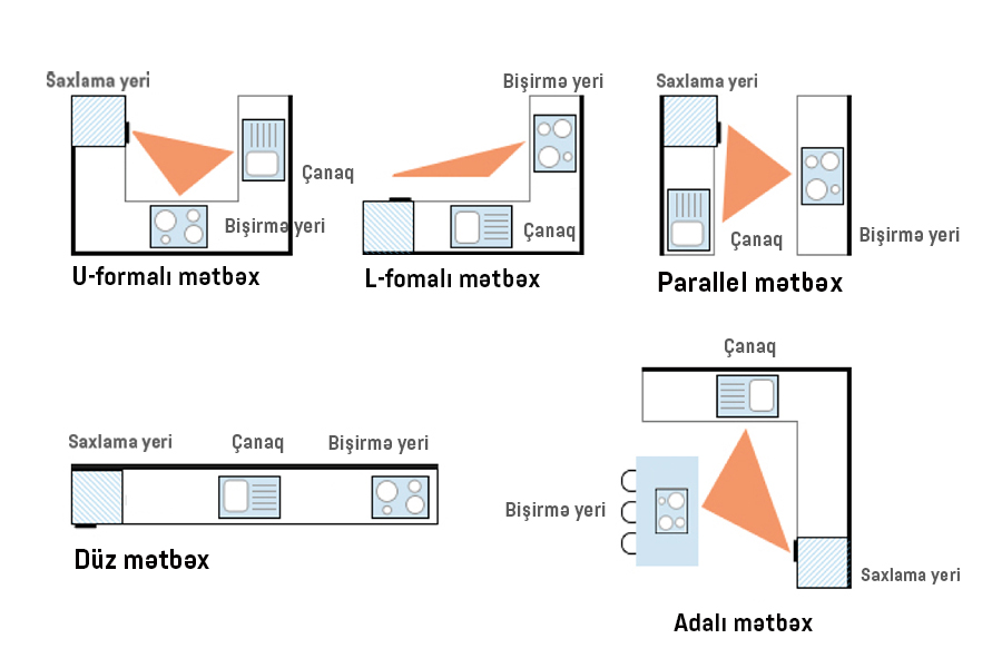 metbex-mətbəx-mebelleri-mebelləri-kuxna-mebeli-kuxnya-kuhna-german-studio.az
